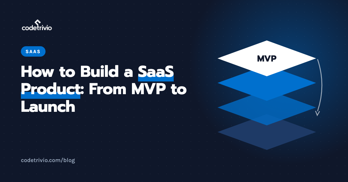 How to build a SaaS product from MVP to launch, Codetrivio blog cover